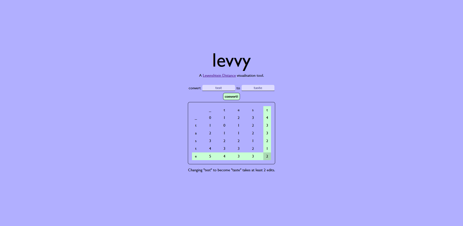 levvy Screenshot